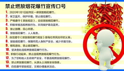 一起保卫蓝天!2020年起青岛市区禁放烟花爆竹