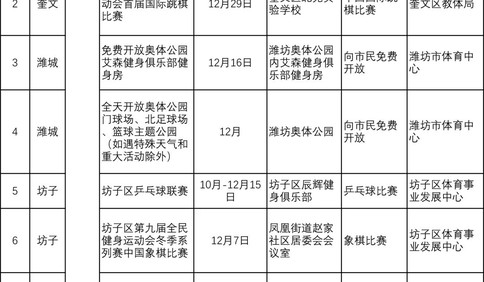 全民動起來 濰坊更精彩！快來參加12月全民健身活動吧