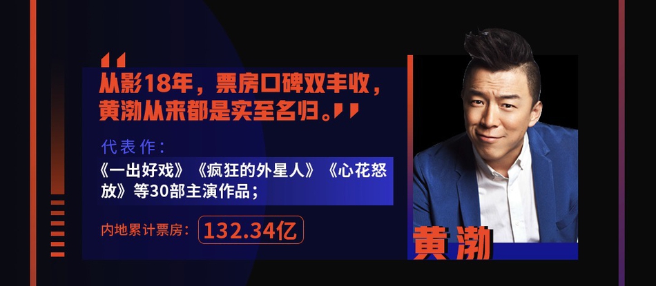 中国影史票房破百亿影人名单出炉 吴京居榜首