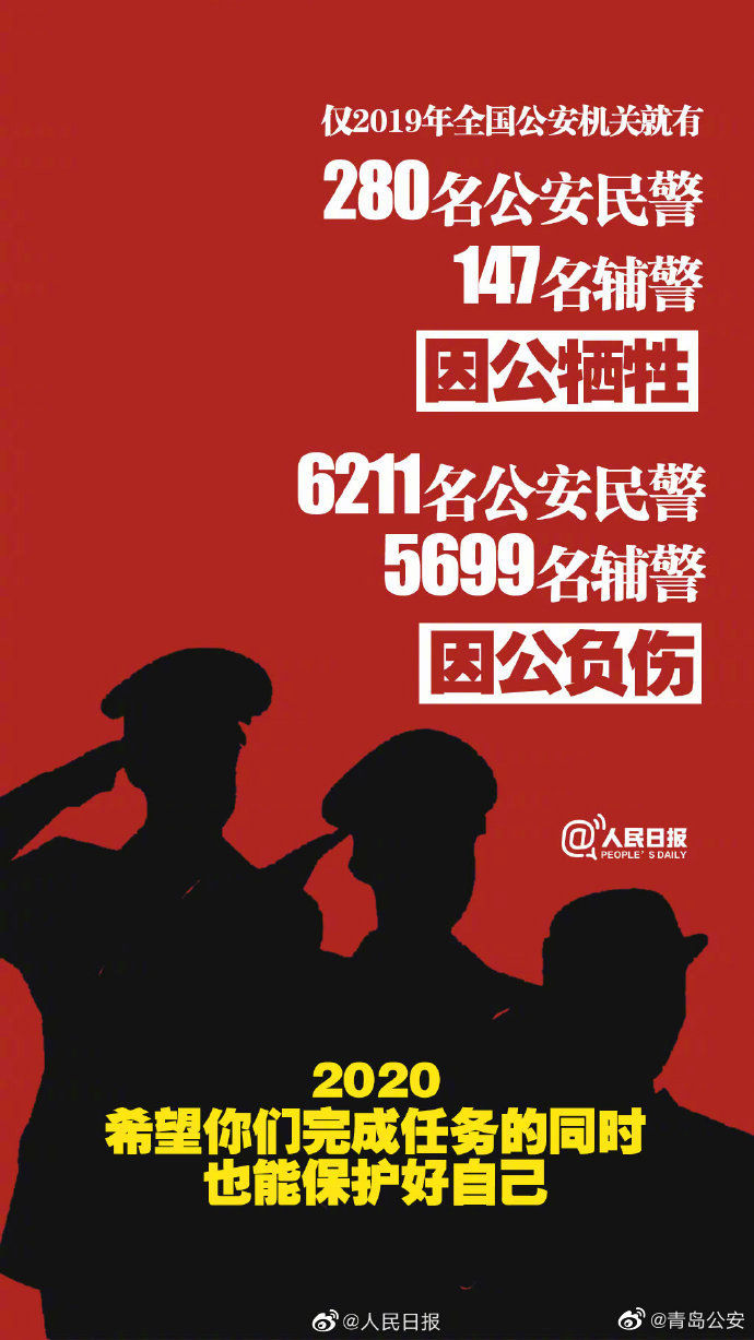 公安部:2019年427名民警辅警因公牺牲