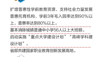 長(zhǎng)圖站丨2020年，山東要干這些大事兒