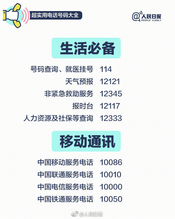 ?手機丟了咋辦？消費糾紛咋投訴？100個超實用電話號碼來了，春運
