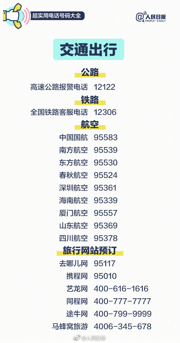 ?手機丟了咋辦？消費糾紛咋投訴？100個超實用電話號碼來了，春運