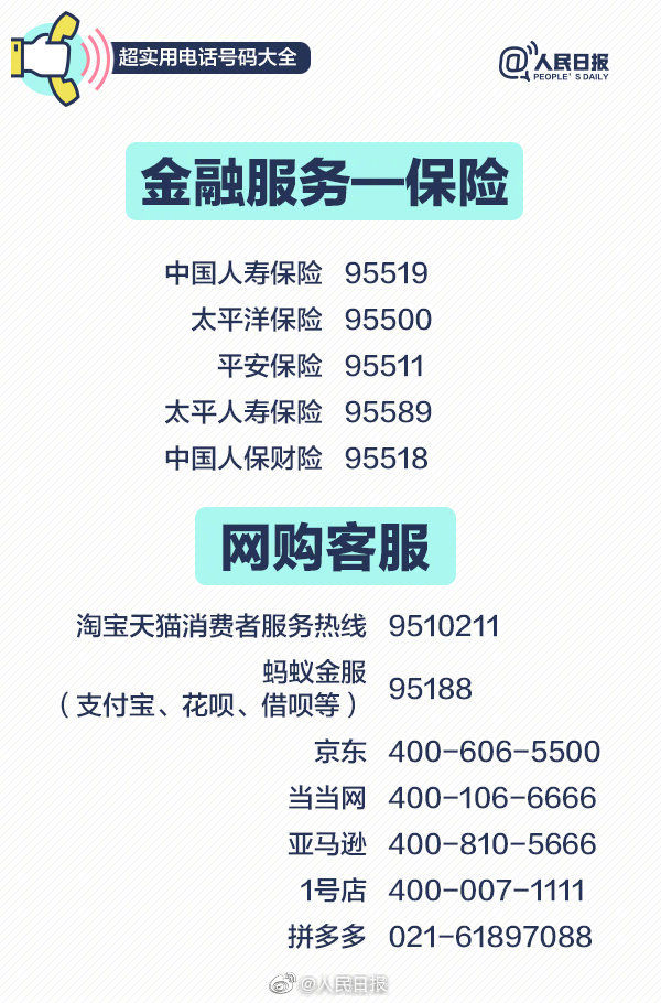 ?手機丟了咋辦？消費糾紛咋投訴？100個超實用電話號碼來了，春運