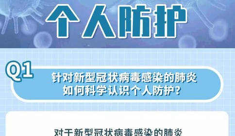 图解：新型冠状病毒感染的肺炎 个人防护怎么做？