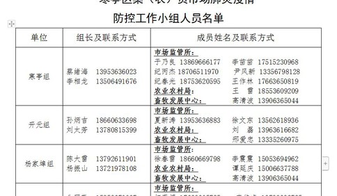 寒亭區關于開展集（農）貿市場肺炎疫情防控工作的緊急通知