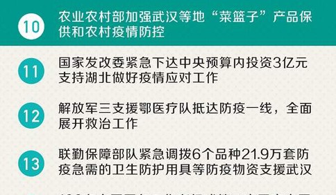 抗击疫情，这50个好消息你要知道！