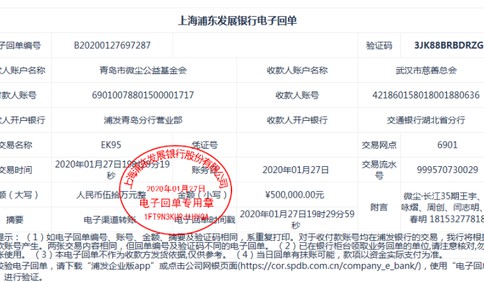 微塵公益基金會撥付首批捐贈款71.6萬元，為抗擊新型冠狀病毒感染肺炎疫情提供援助