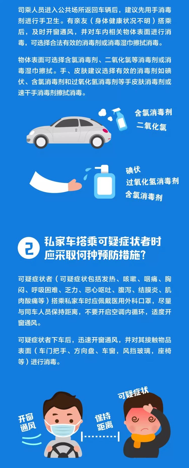 开私家车出行，如何预防新型冠状病毒感染的肺炎？