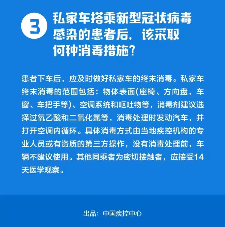 开私家车出行，如何预防新型冠状病毒感染的肺炎？