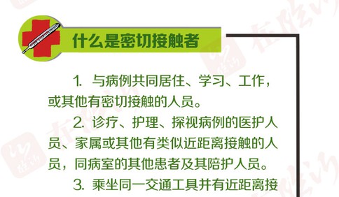 一圖讀懂丨新型冠狀病毒感染的肺炎病例 密切接觸者如何做好自我防護(hù)