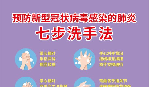 如何預防新型肺炎？這套海報收好不謝！