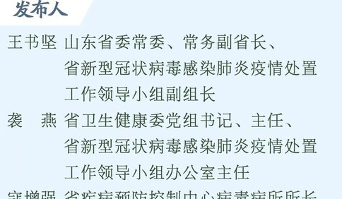 權威發布丨山東排查留觀89289人！2月1日勸返省外車輛4935輛9305人