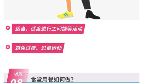 圖個明白丨在工作場所如何防范新冠病毒傳染？@上班族，這份指南轉需②