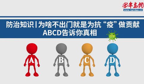 视频：防治知识|为啥不出门就是为抗“疫”做贡献 ABCD告诉你真相