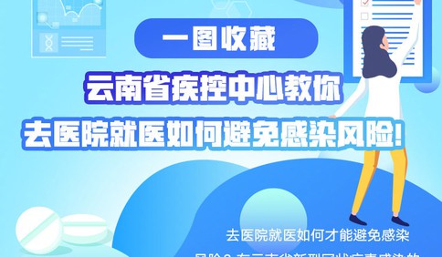 转发收藏！去医院就医如何避免感染风险？