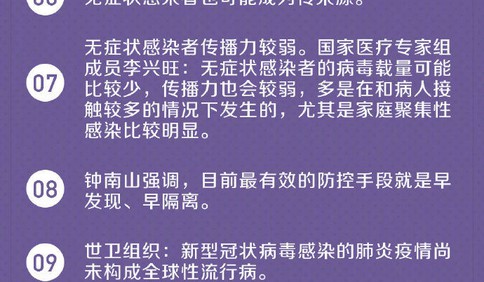 关于潜伏期、关于预防、关于“特效药”…...新型冠状病毒感染肺炎的30个真相在这里