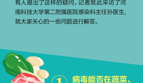 长图站丨病毒会不会在超市里的蔬菜、肉上存活？医生这样说