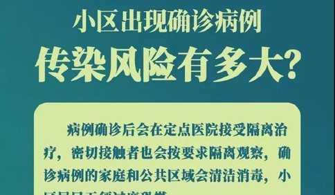 小区出现确诊病例怎么办？邻居在居家隔离还能开窗吗？速看！