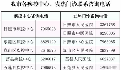 紧急通知！寻找同乘人员！