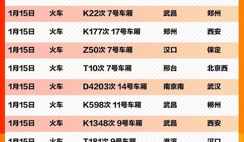 緊急擴散！近期乘坐過這些車次、航班的青島人，請注意