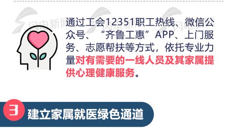 政能量｜提勁！山東要給疫情防控一線醫務人員辦好12件實事