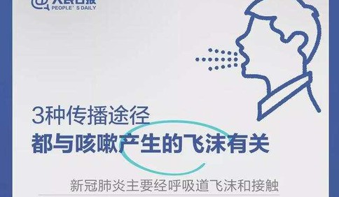 突然咳嗽、發(fā)燒了！是不是新冠肺炎？快速判斷一下