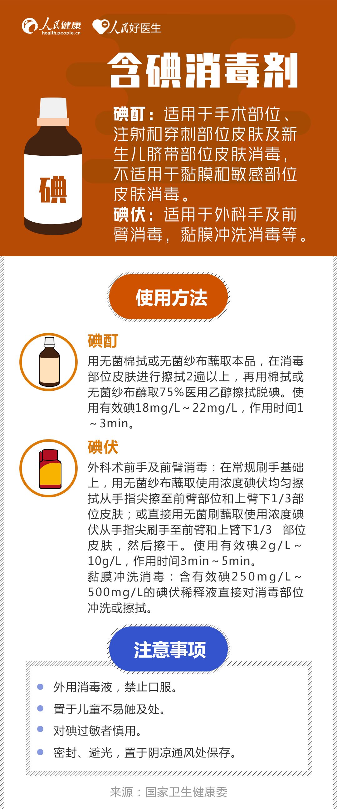 消毒剂|河北龙网@消毒剂使用不当易诱发哮喘？收好这份8类消毒剂权威使用指南