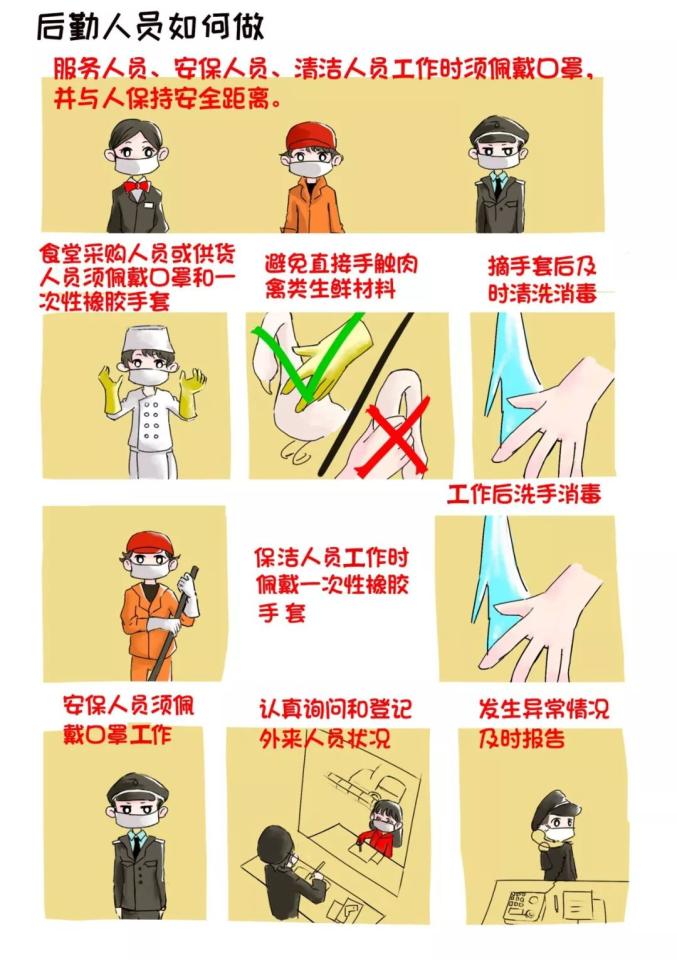 『返岗』返岗后,工作场所如何做好防护?您有一份安全攻略待签收!