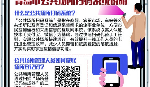 进入农贸市场今起扫码登记！青岛启用公共场所扫码系统