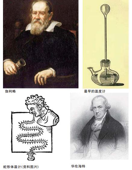 原来体温计是这样发明的测体温最早用的是蛇形瓶