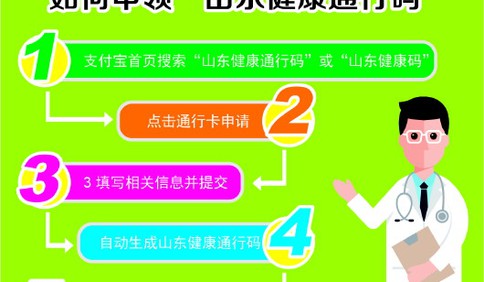 山東將加快開展電子健康通行碼省際互認應用