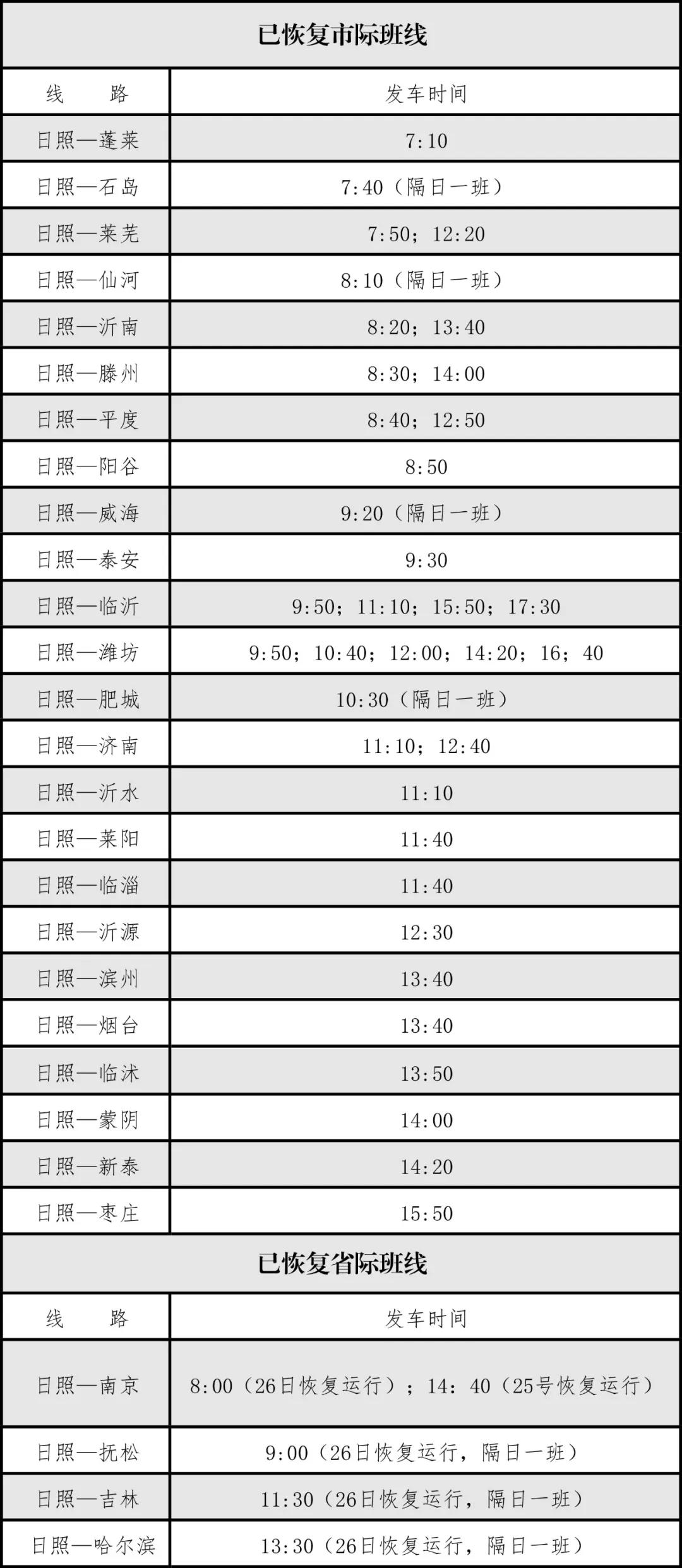 『班次』最新！日照汽车站班次调整