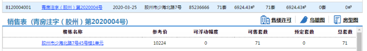 71：胶州市中海森林湖北湖71套住宅拿预售 参考价10224元/㎡起