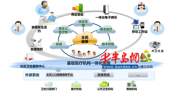 『胶州』胶州卫生健康局：获省2019年度优质服务单位殊荣