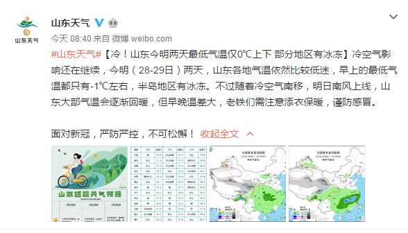 【28】大风、寒潮预警全部解除 3月28日青岛市区最低6℃