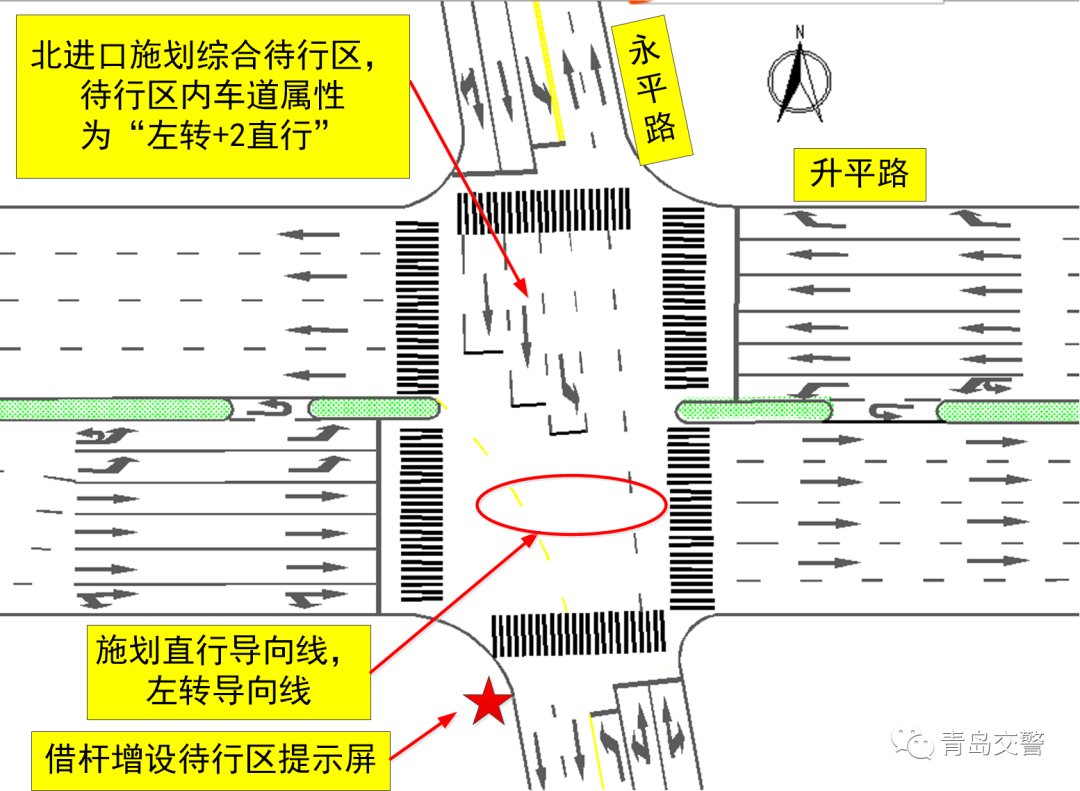 升平：“永平路-升平路”路口两种交通组织优化方案出炉 你同意哪种