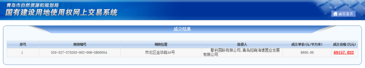 「45」青岛市北区金华路45号地块6.92亿元底价成交 规划建筑面积70568.4㎡