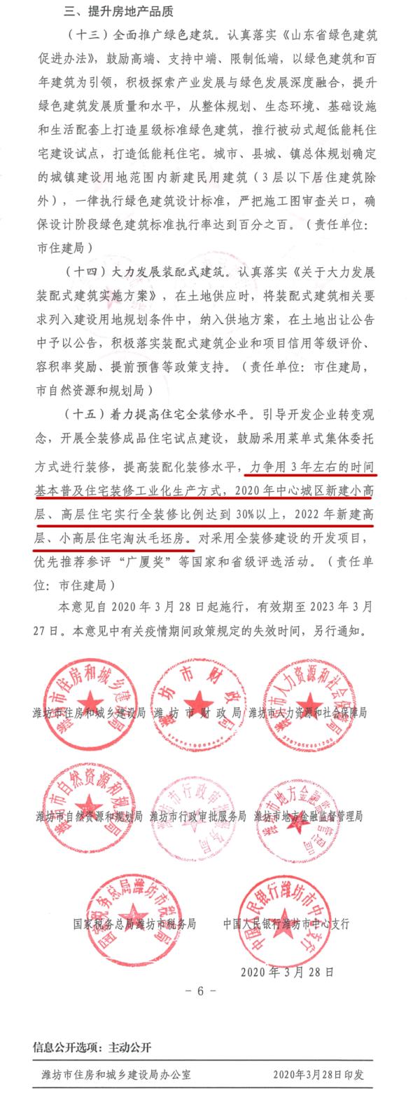 「毛坯房」潍坊八部门联合发文 2022年淘汰毛坯房