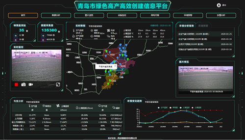#农情#青岛“农情监测”微信服务上线 随时随地了解农情信息