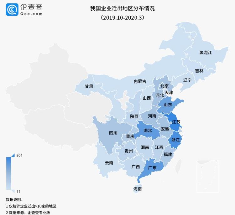 华东地区人口_俄罗斯地区人口分布图