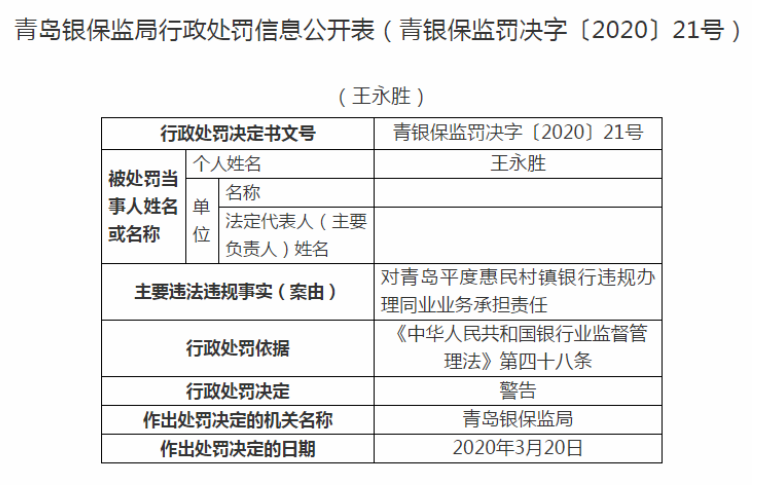 『连领』连领7张“罚单” 青岛平度惠民村镇银行违规办理同业业务