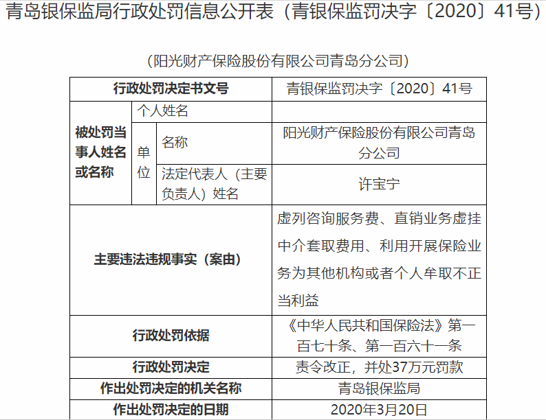 虚列■阳光财险青岛分公司因虚列咨询服务费等被罚37万元