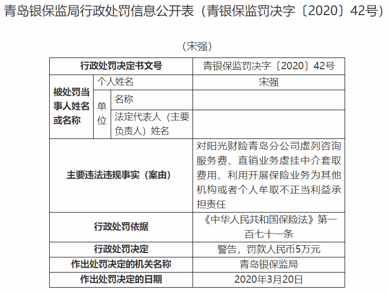 虚列■阳光财险青岛分公司因虚列咨询服务费等被罚37万元