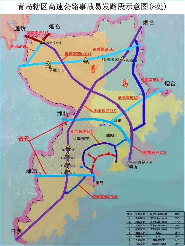 「出行」青岛交警发布清明小长假出行提示：疫情尚未结束 防护不可松懈