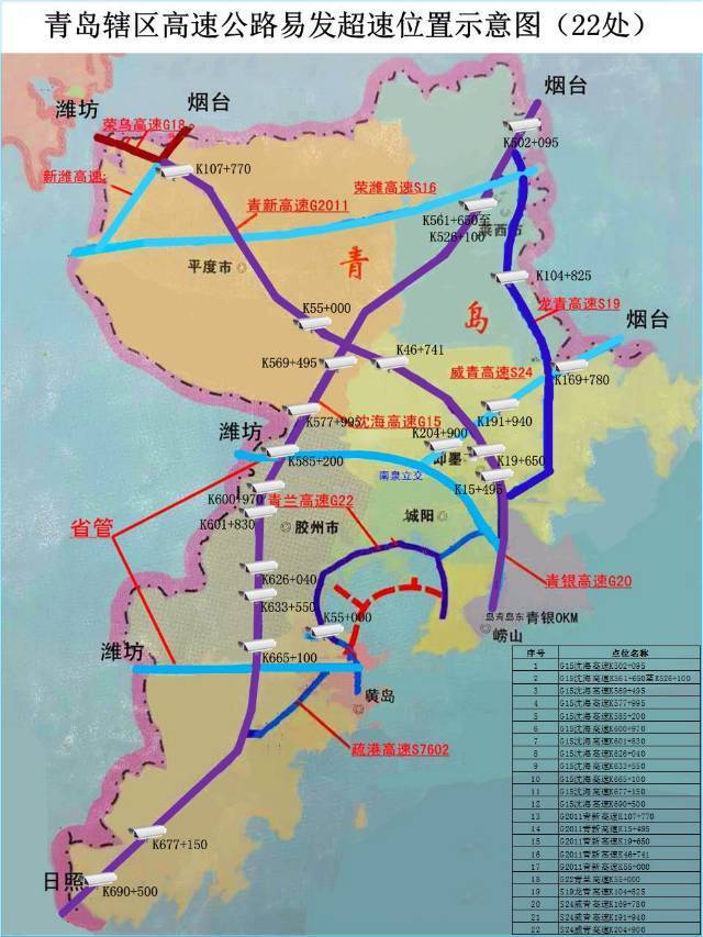 「出行」青岛交警发布清明小长假出行提示：疫情尚未结束 防护不可松懈