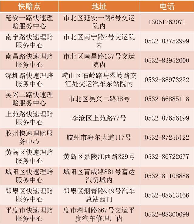 「出行」青岛交警发布清明小长假出行提示：疫情尚未结束 防护不可松懈