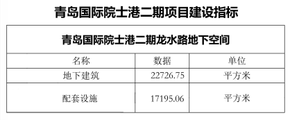 『负三』青岛国际院士港二期地下建筑变更 一地块取消负三、四层