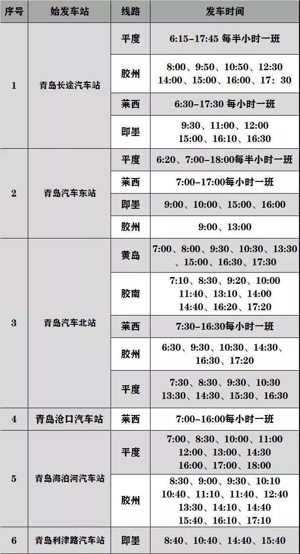 『167』清明小产假青岛汽车总站已有167条线路恢复运行