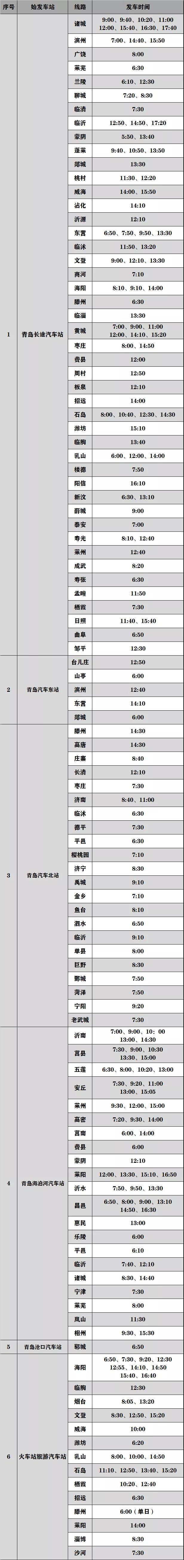 『167』清明小产假青岛汽车总站已有167条线路恢复运行